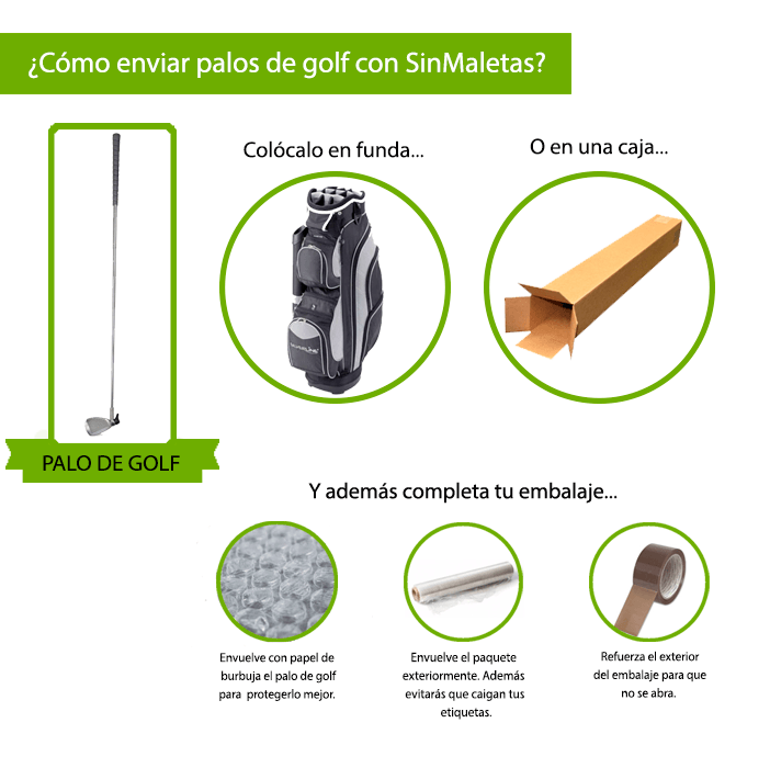 Viajar sin maletas